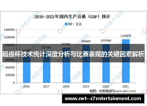 超级杯技术统计深度分析与比赛表现的关键因素解析