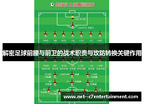 解密足球前腰与前卫的战术职责与攻防转换关键作用