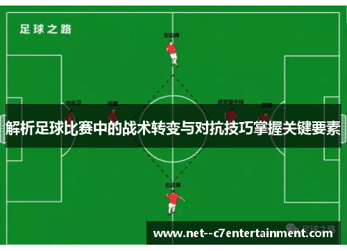 解析足球比赛中的战术转变与对抗技巧掌握关键要素